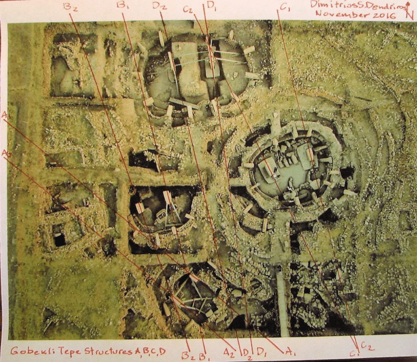 Orientation-of-the-four-pairs-of-pillars-from-structures-A-B-C-and-D-at-Gobekli